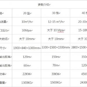 二次構(gòu)造柱泵，砂漿泵二次構(gòu)造柱泵源頭廠家